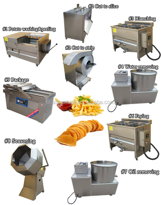 50kg Plantain Chips Making Machine Deep Fryer for Philippine Banana Chips and Joyshine