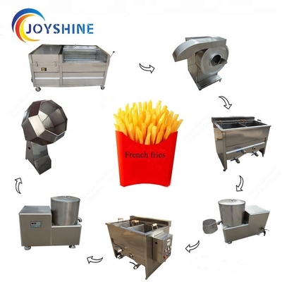 50kg Plantain Chips Making Machine Deep Fryer for Philippine Banana Chips and Joyshine